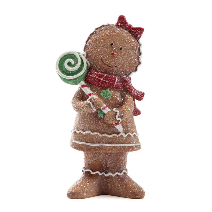 Gingerbread w/Lollipop